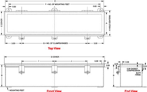 trough box electrical|standard electrical gutter box sizes.